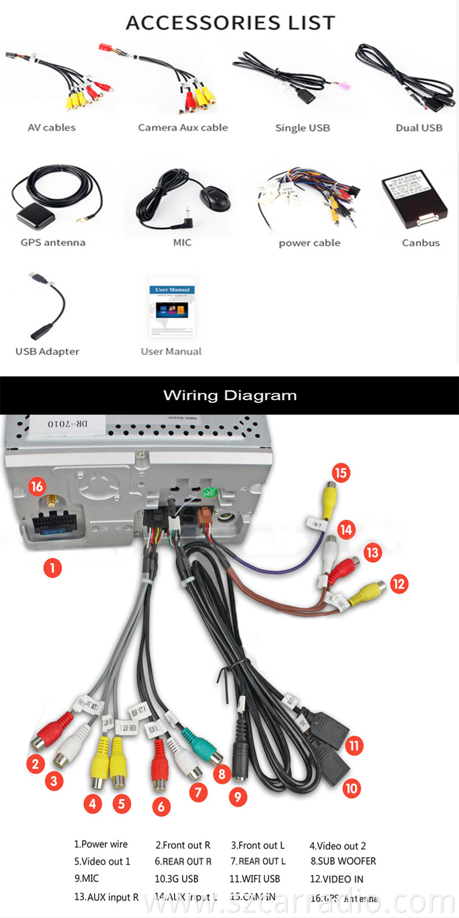 cable